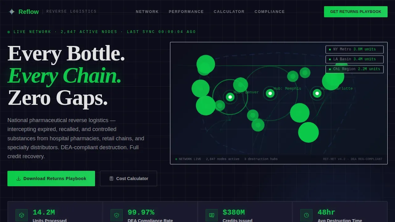 DEA Compliant Returns Operations | Free Website Template | Rocket