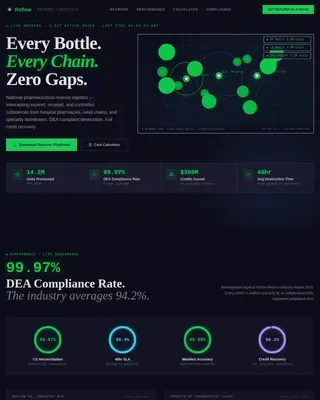 DEA Compliant Returns Operations | Free Website Template | Rocket