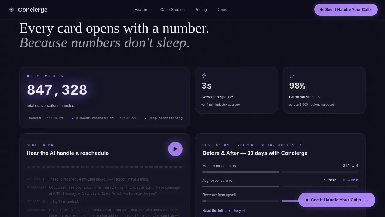 AI for Beauty & Salon Booking Website Template