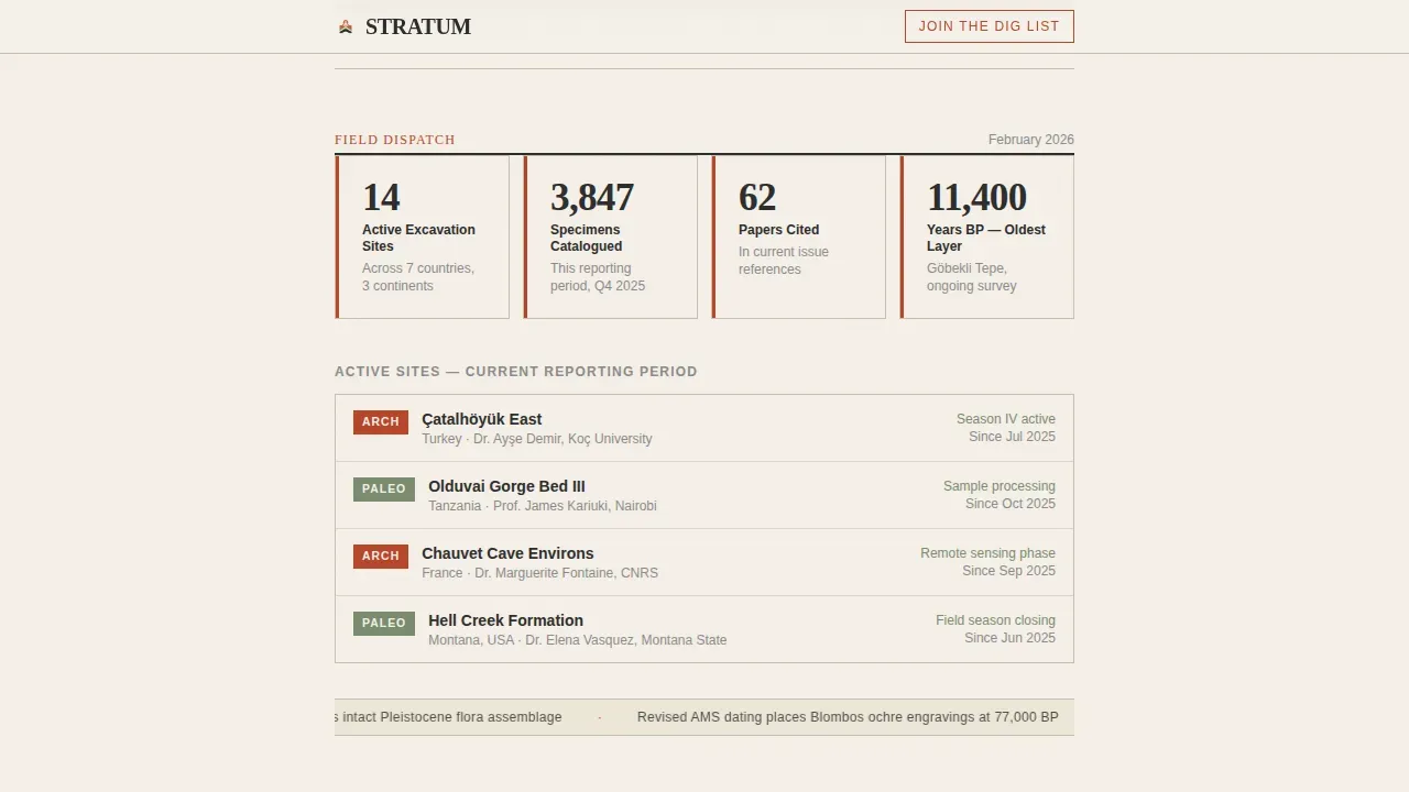 Science & Research Blog Reviews Website Template