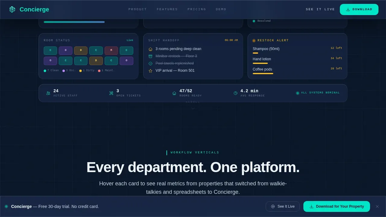 Hospitality Software Maintenance Website Template