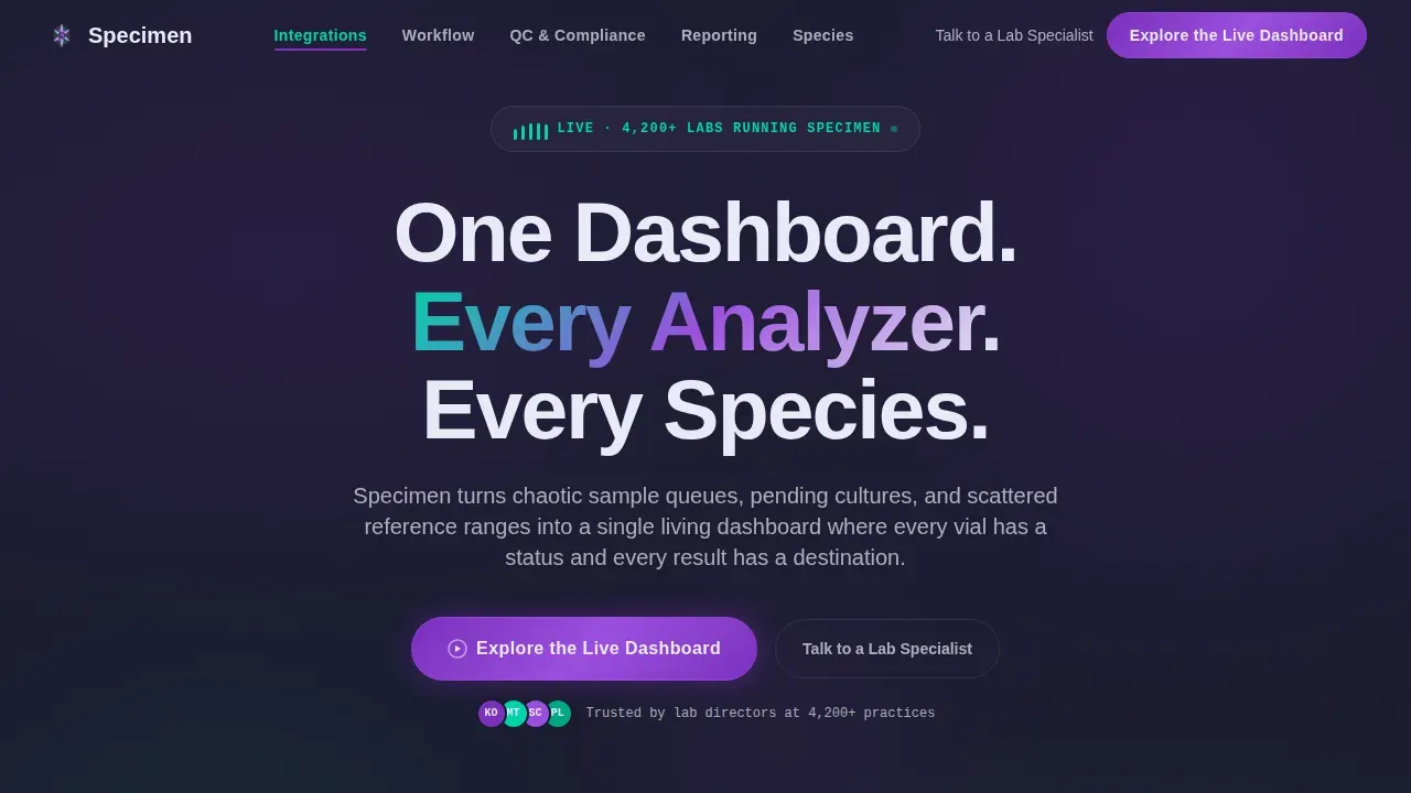 Veterinary Lab Vertical SaaS Directory Website Template