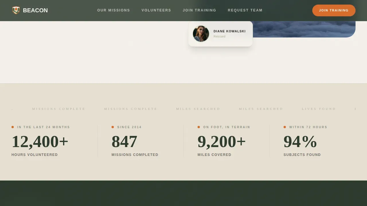 Community Emergency Response Landing Page Template