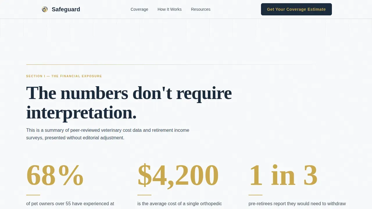 Pre-Retiree Insurance Reviews Website Template