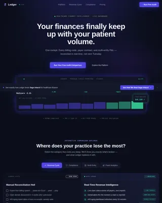 Healthcare Software Professional Website Template