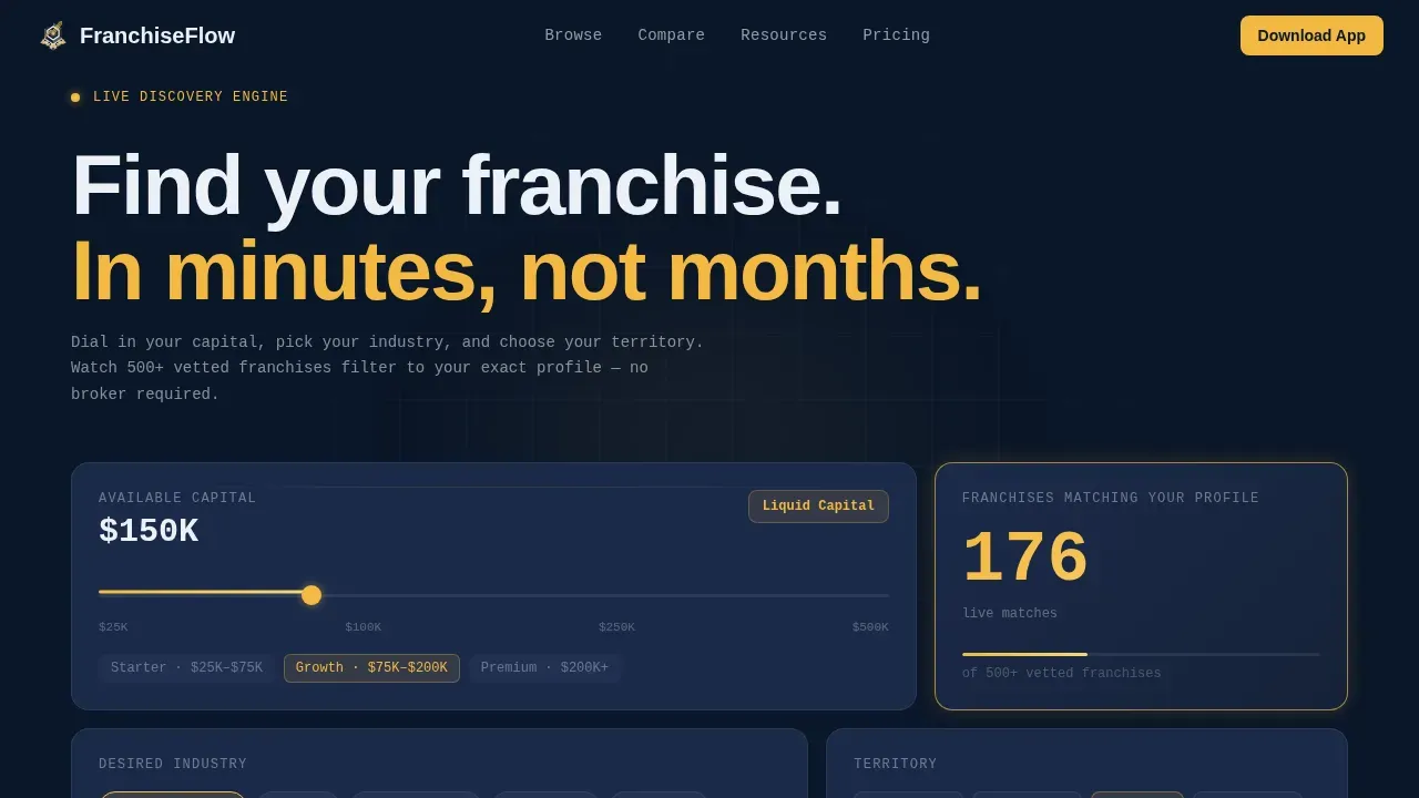 Franchise Digital Presence Careers Website Template