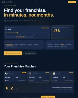 Franchise Digital Presence Careers Website Template