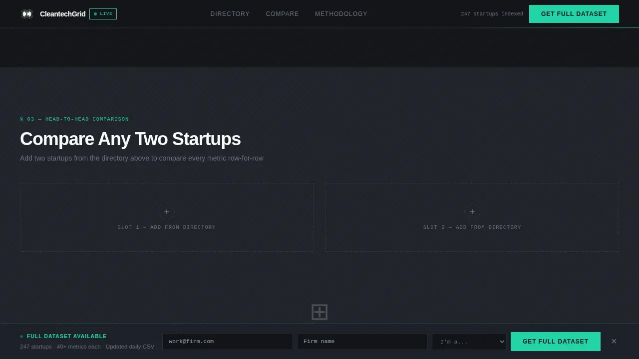 CleanTech Startup Professional Website Template