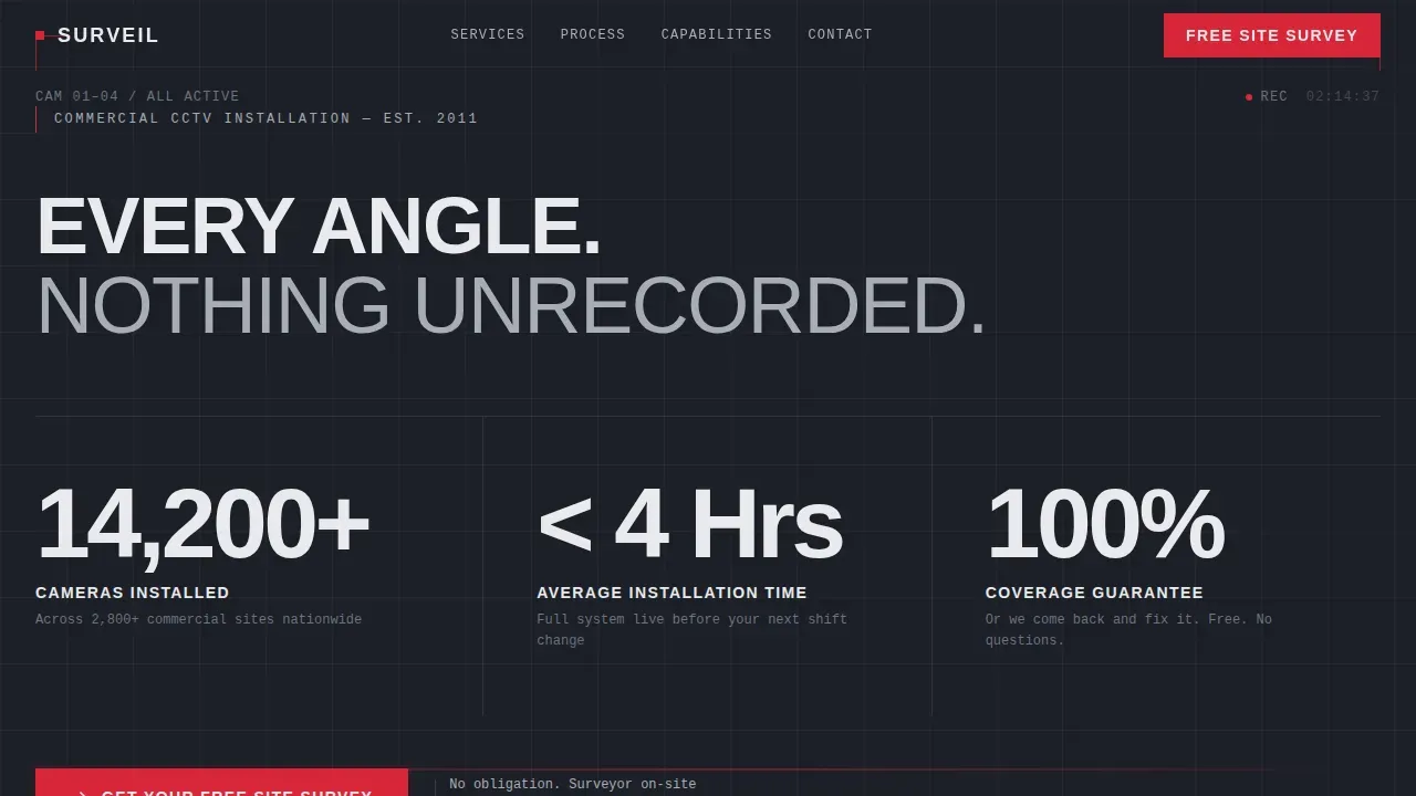 CCTV Installation Landing Page Template