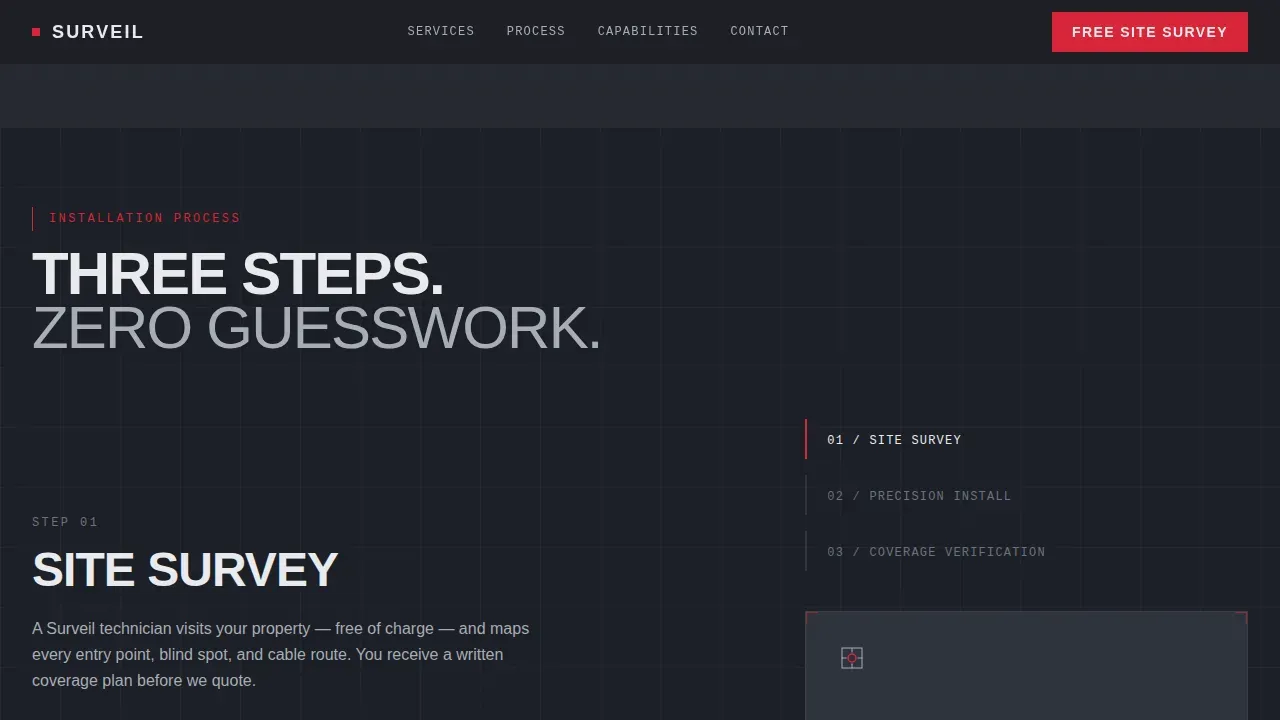 CCTV Installation Landing Page Template