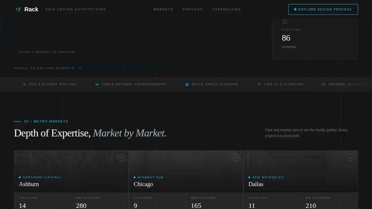Data Center Construction Professional Website Template