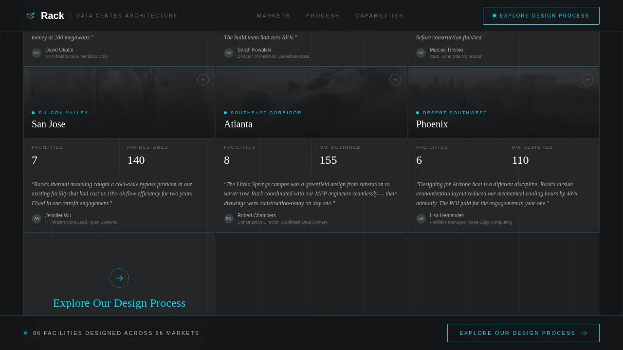 Data Center Construction Professional Website Template