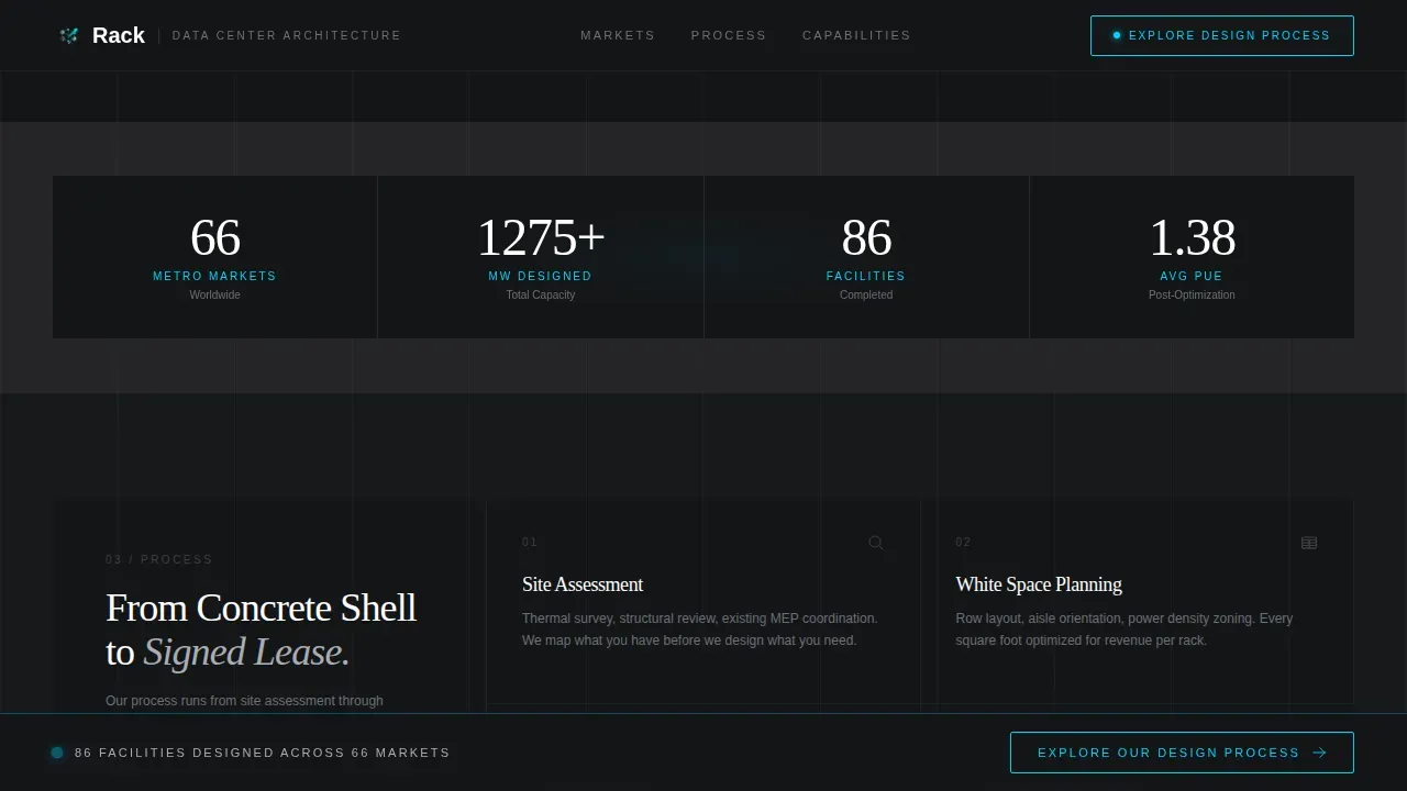 Data Center Construction Professional Website Template