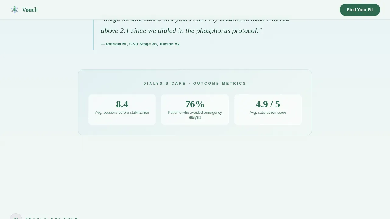 Nephrologist Booking Website Template