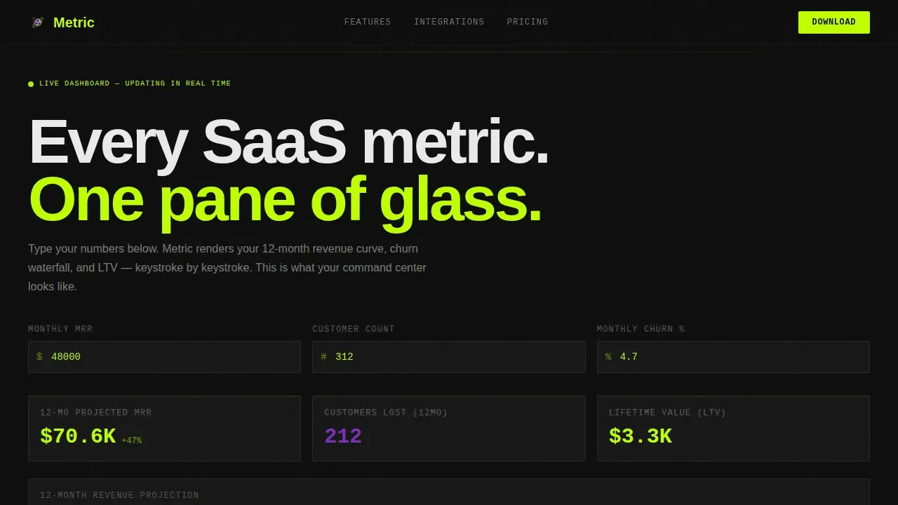 Real-Time SaaS Analytics Dashboard Landing Page Template