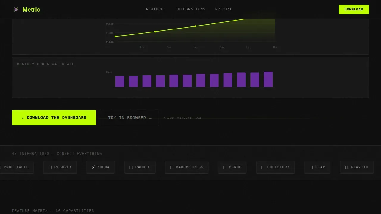 Real-Time SaaS Analytics Dashboard Landing Page Template