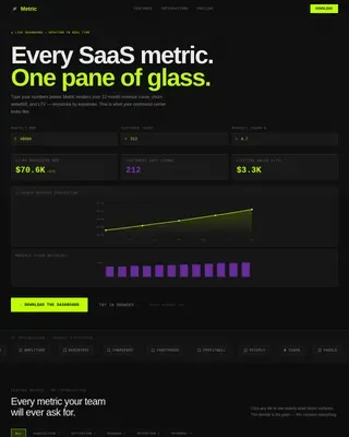 Real-Time SaaS Analytics Dashboard Landing Page Template