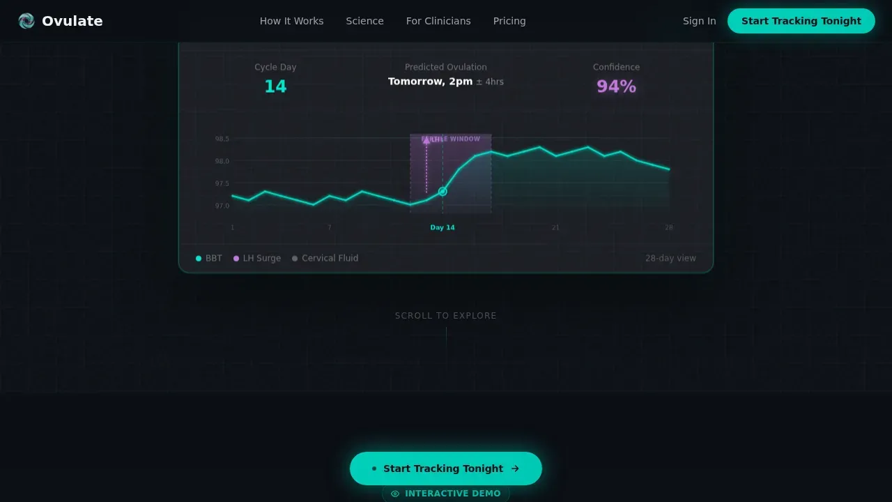Fertility Vertical SaaS Specialist Professional Website Template