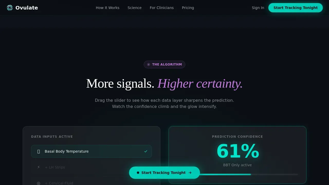 Fertility Vertical SaaS Specialist Professional Website Template