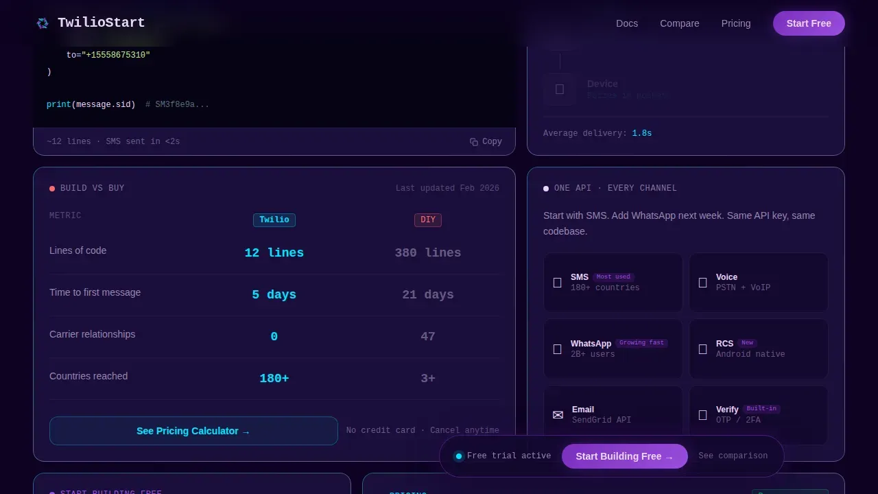 Powerful Communications API | Free Website Template | Rocket