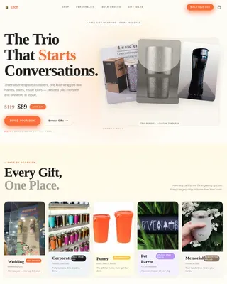 Niche & Artisan Products Reviews Website Template