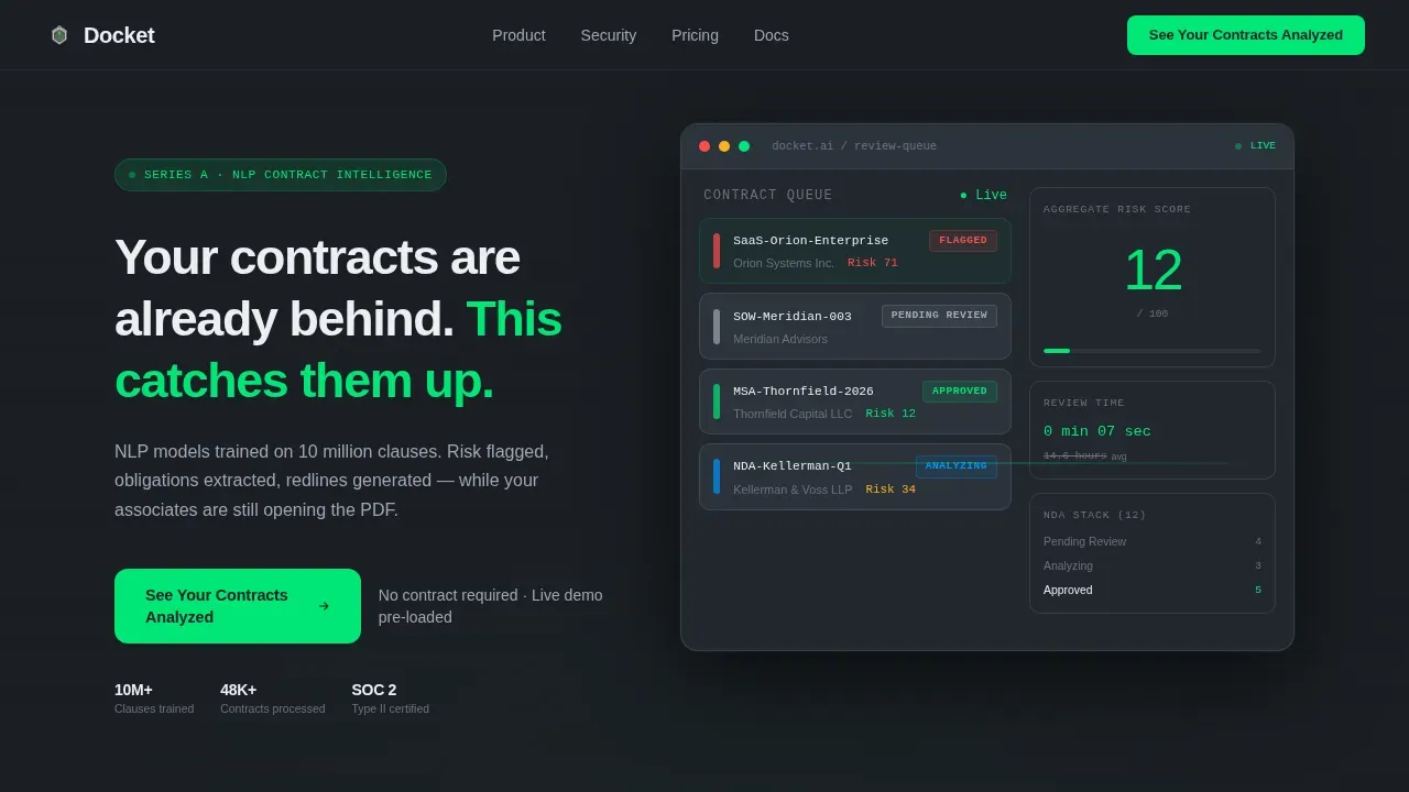 LegalTech Startup Reviews Website Template