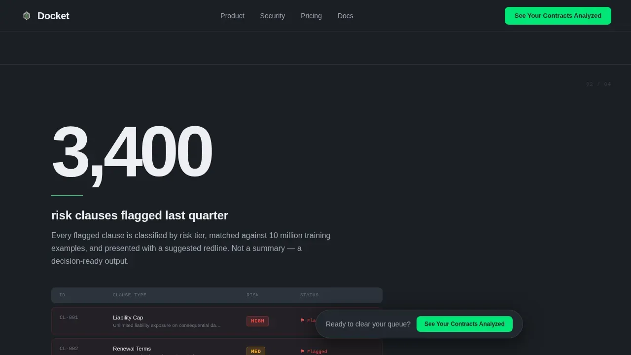 LegalTech Startup Reviews Website Template