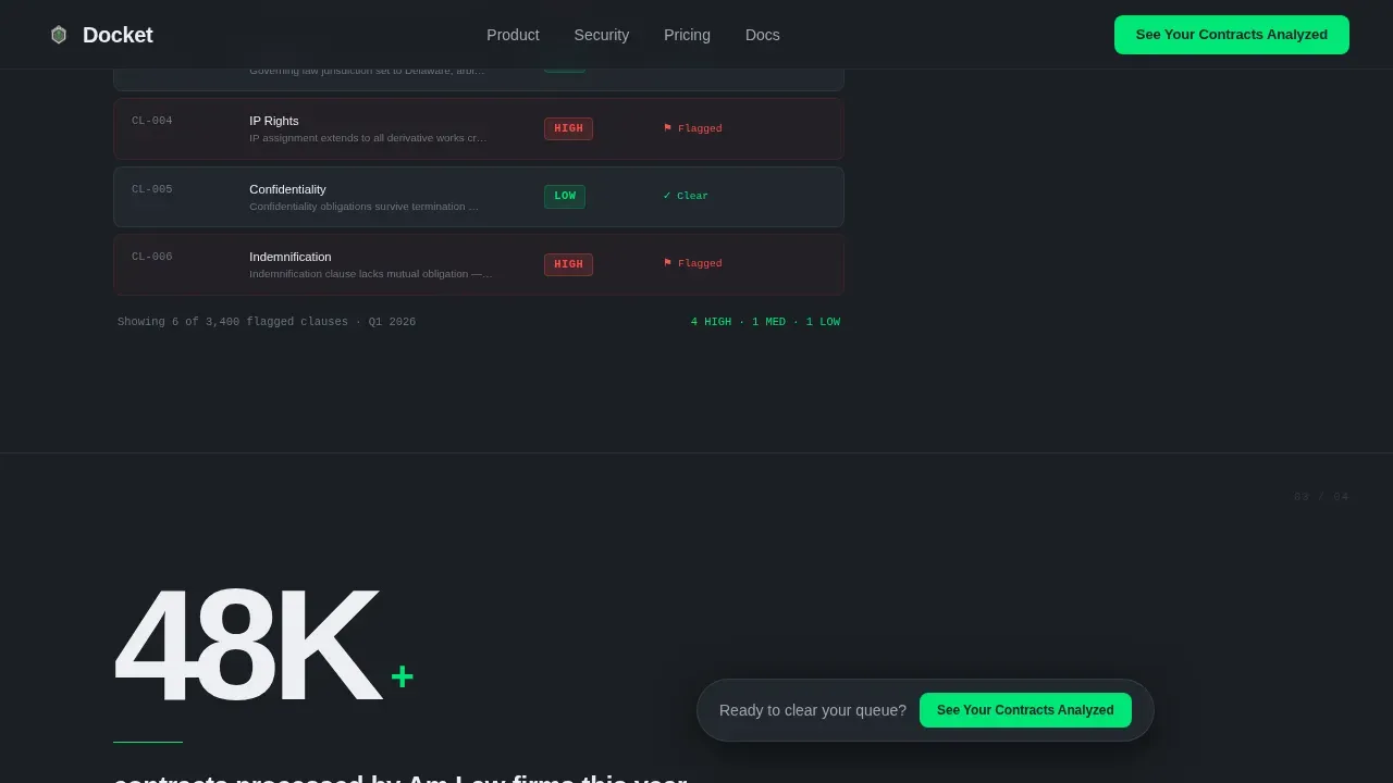 LegalTech Startup Reviews Website Template