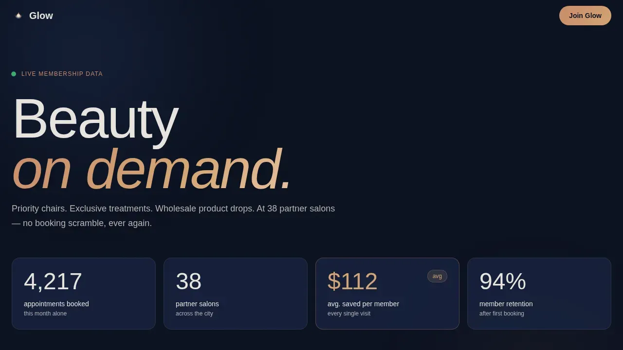 Beauty & Salon Digital Presence Cost Calculator Website Template