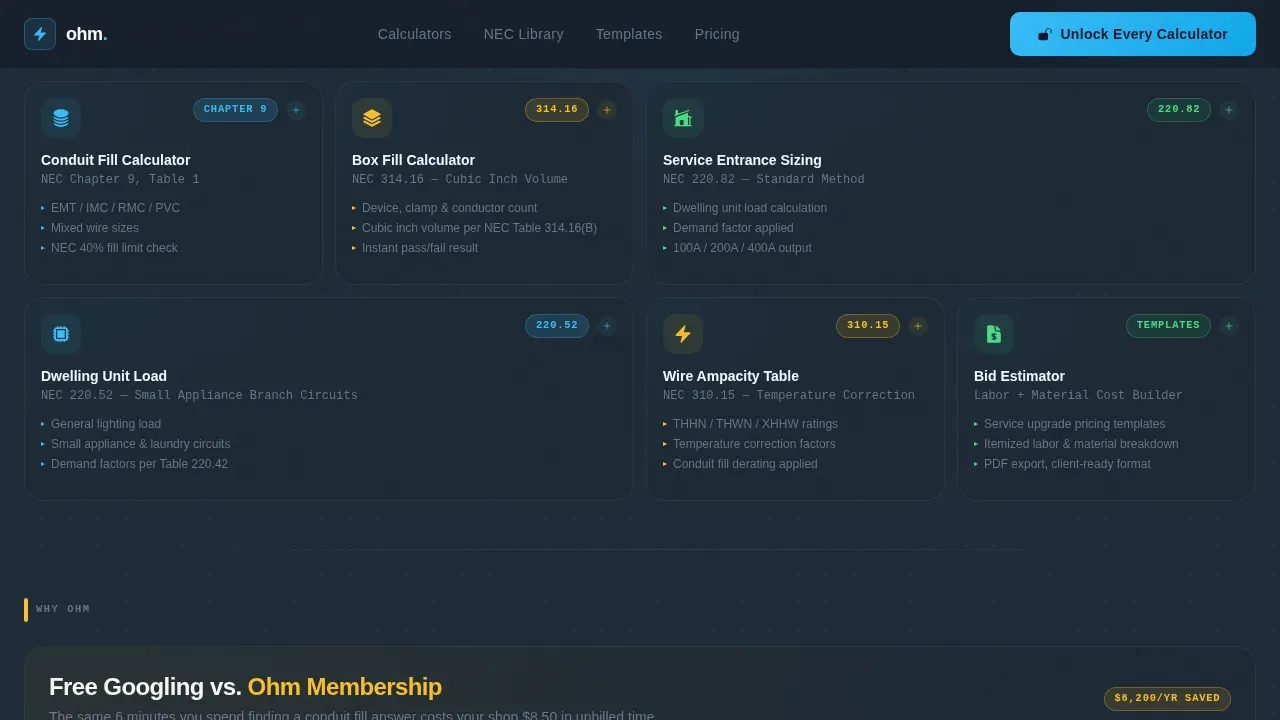 Electrical Digital Presence Pricing Website Template