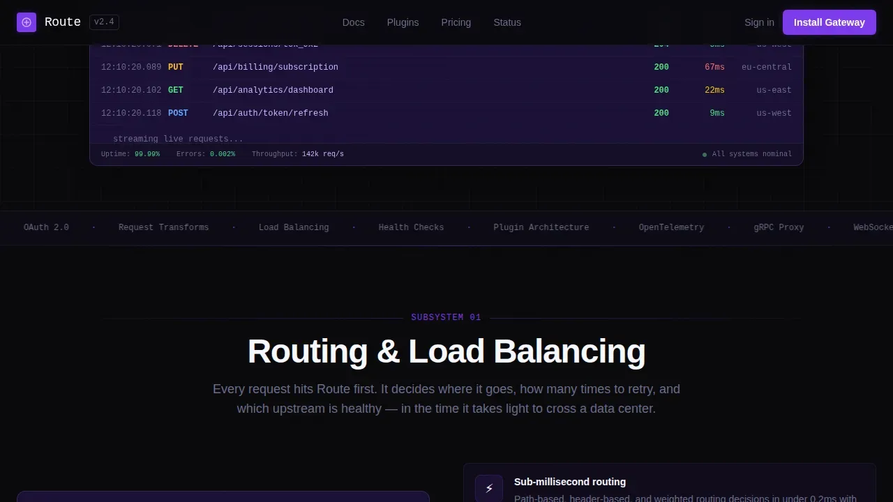 Intelligent API Operations Landing Page Template