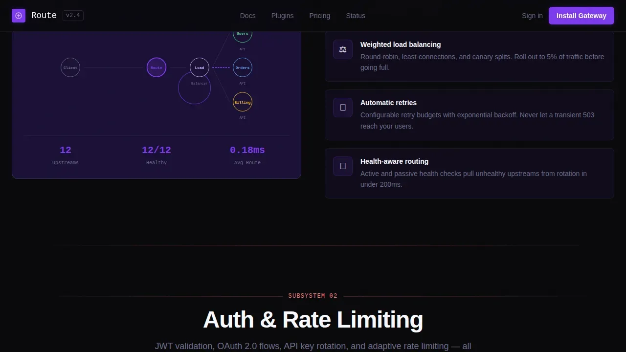 Intelligent API Operations Landing Page Template