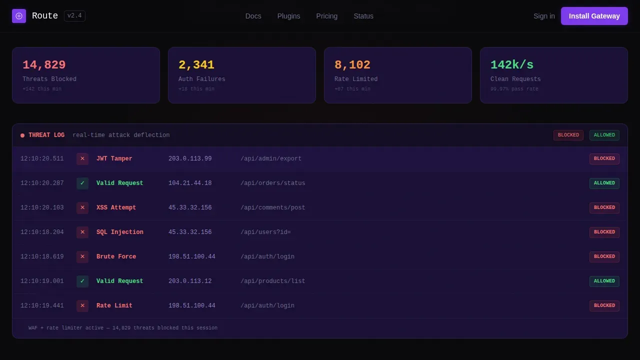 Intelligent API Operations Landing Page Template