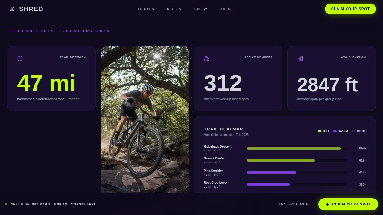 Cycling & Running Club Booking Website Template