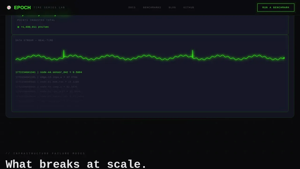 Lightning-Fast Database Landing Page Template