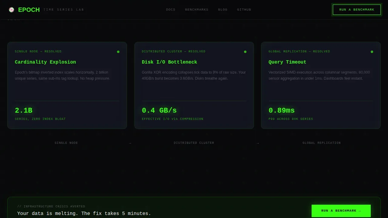 Lightning-Fast Database Landing Page Template