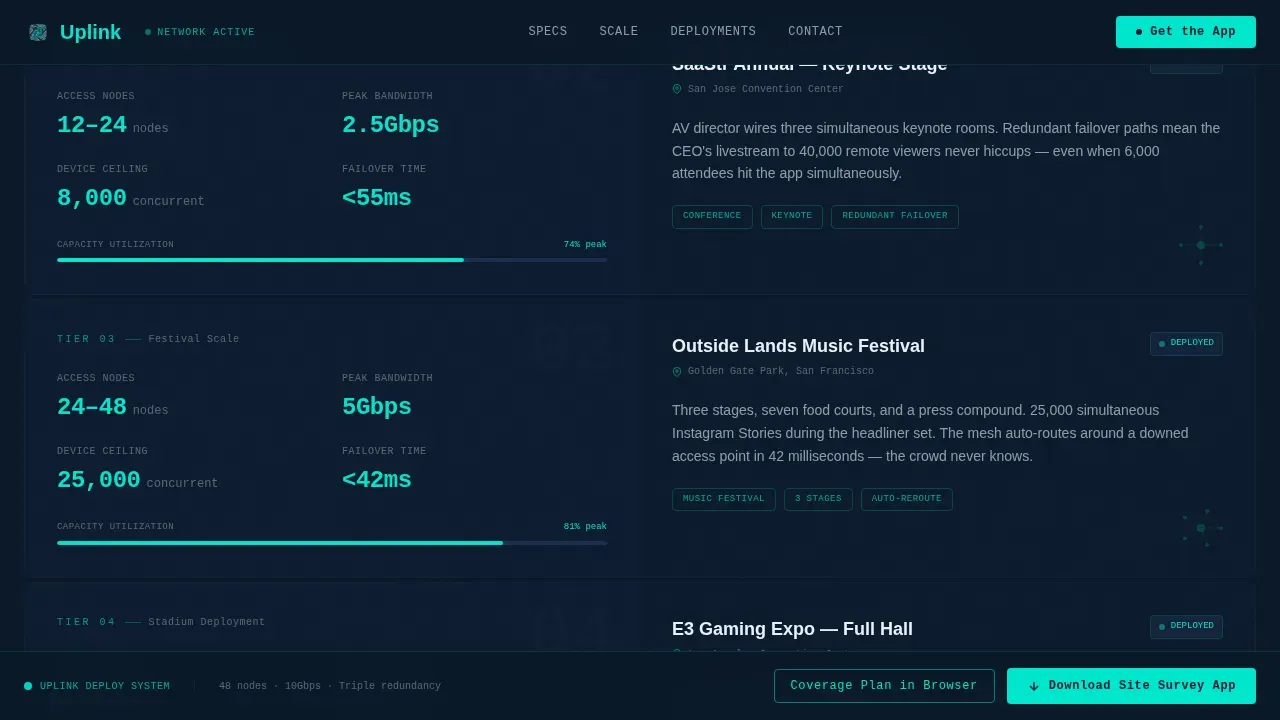 Internet Service Provider Reviews & Testimonials Website Template