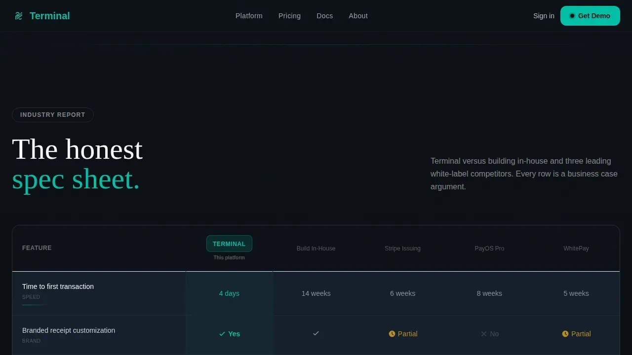 White Label POS Comparison Landing Page Template