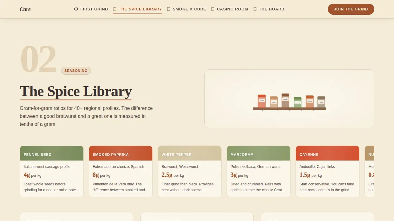 Hobby & Passion Content Blog & Content Website Template