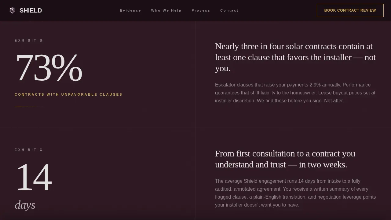 Premium Renewable Energy Landing Page Template