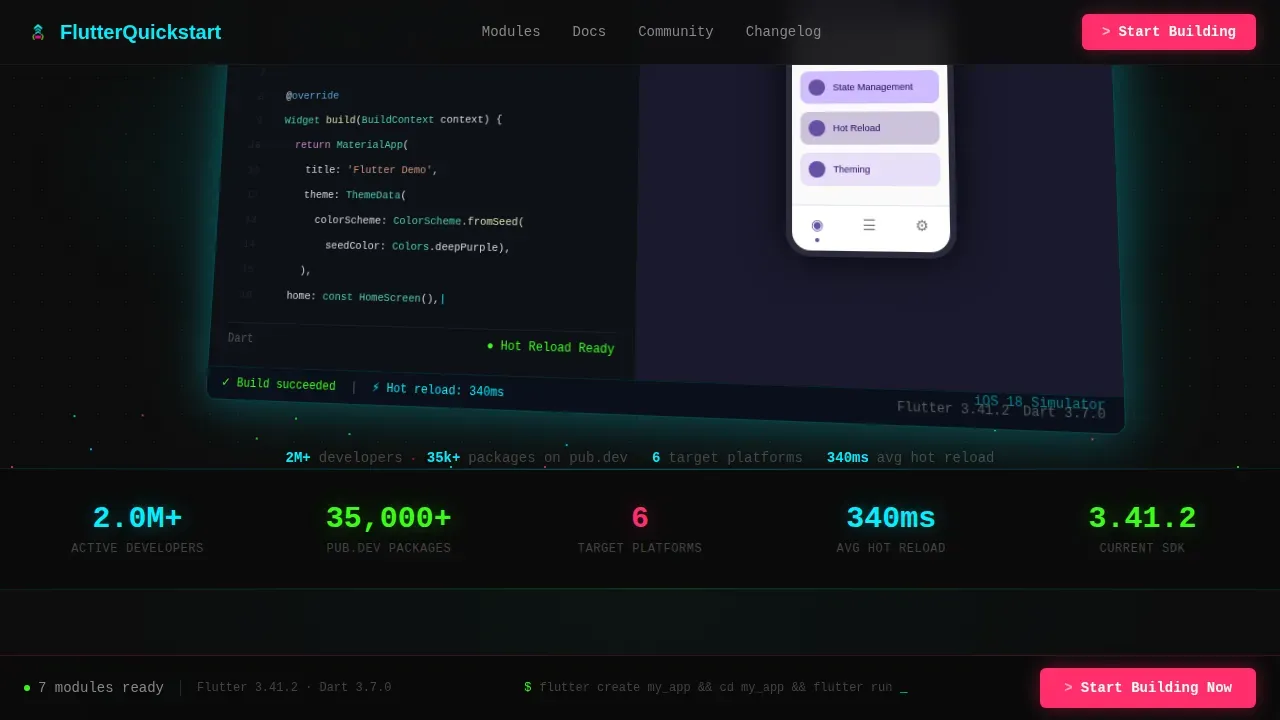 Scalable Mobile Development | Free Website Template | Rocket