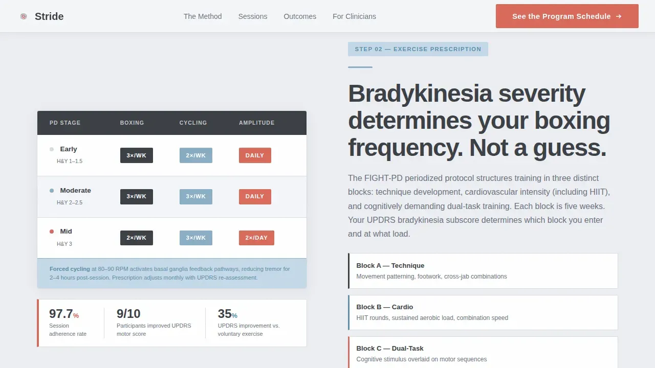 Clinical Movement Therapy Landing Page Template