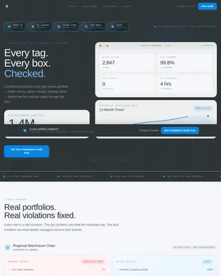 Complete Fire Safety & Prevention Privacy Policy & Terms Website Template