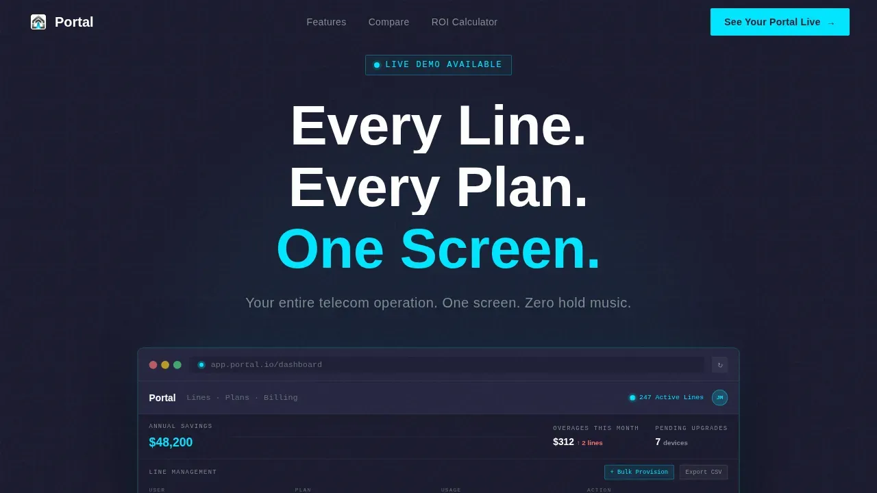 Instant Telecom Solutions Landing Page Template