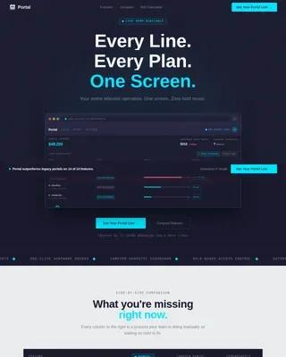Instant Telecom Solutions Landing Page Template
