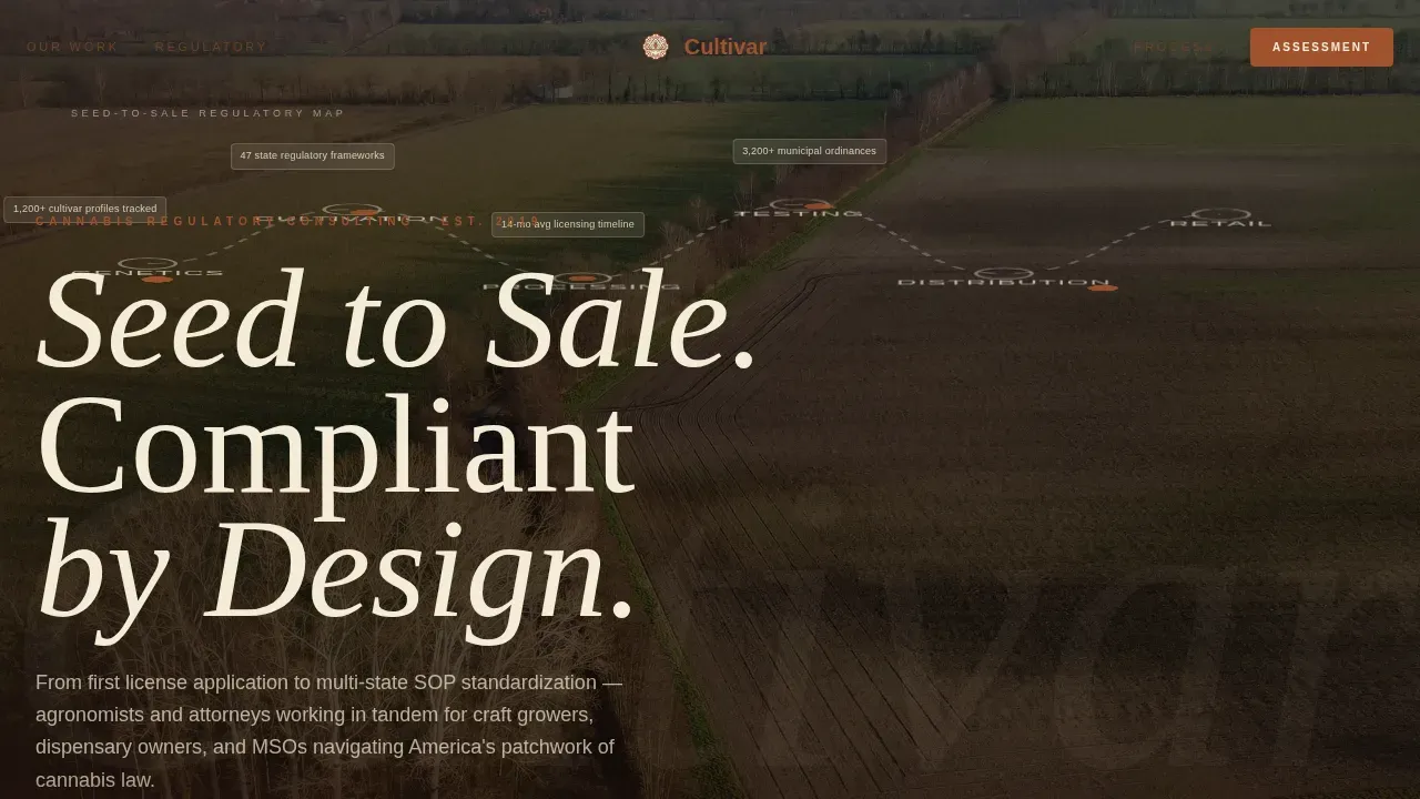Specialist Cannabis Industry Services Privacy Policy & Terms Website Template