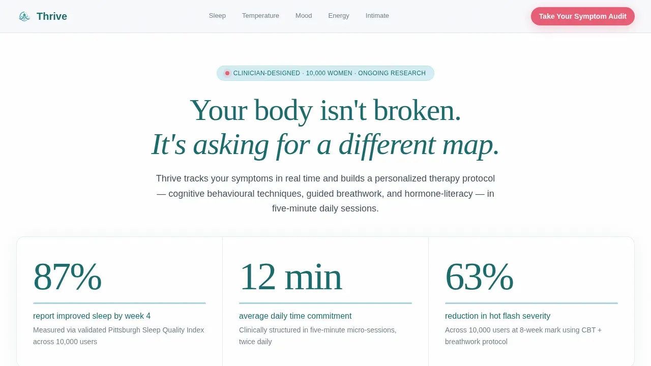 Clinical Menopause Wellness Landing Page Template