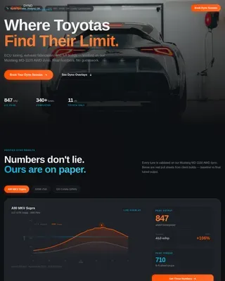 Premium Automotive Performance | Free Website Template | Rocket