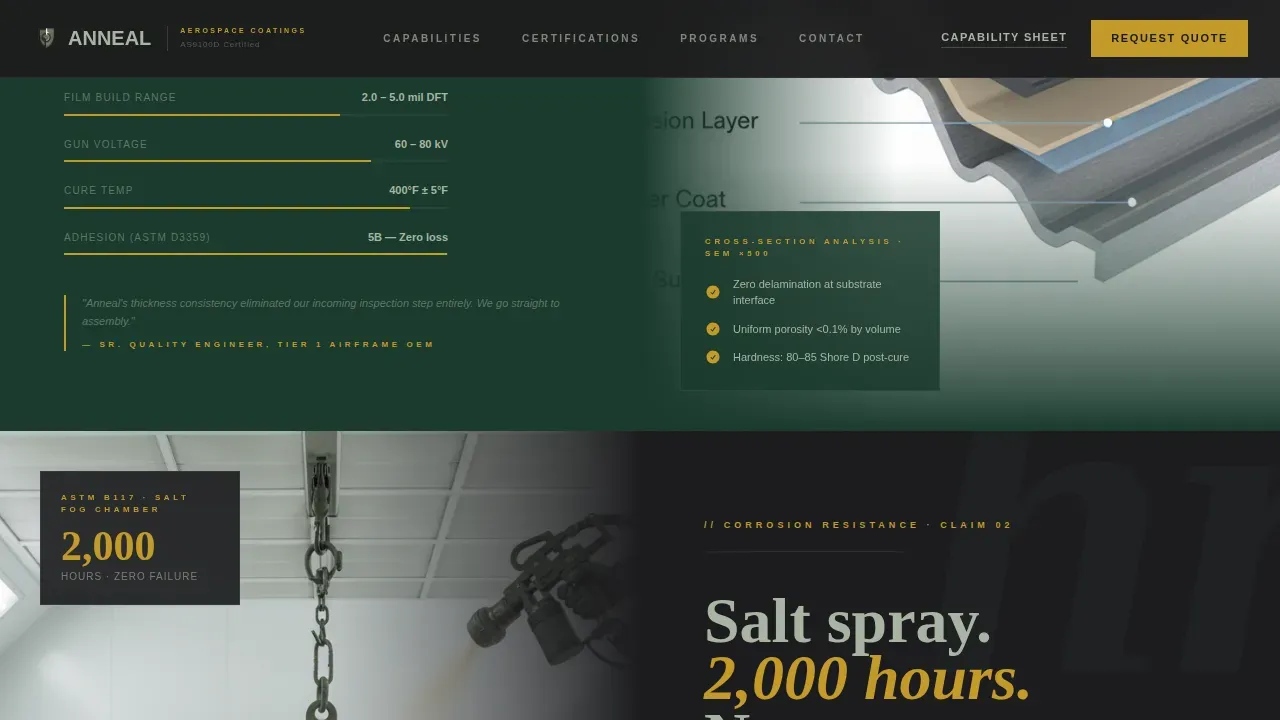 Aerospace Powder Coating Services Website Template