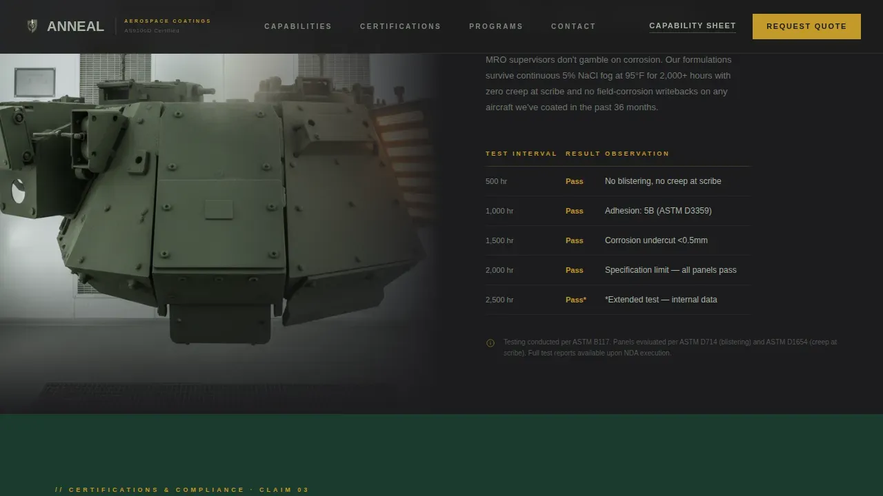 Aerospace Powder Coating Services Website Template